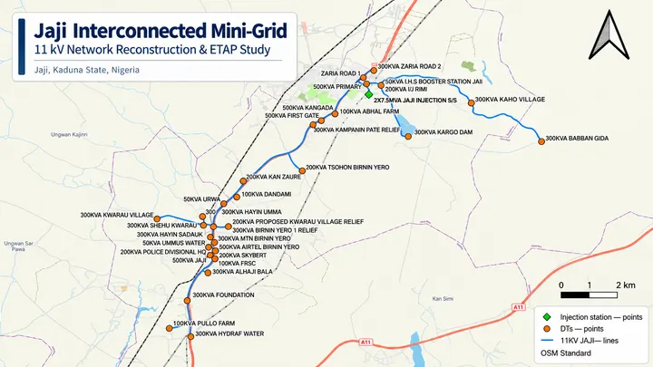 Jaji Interconnected Mini-Grid System Overview