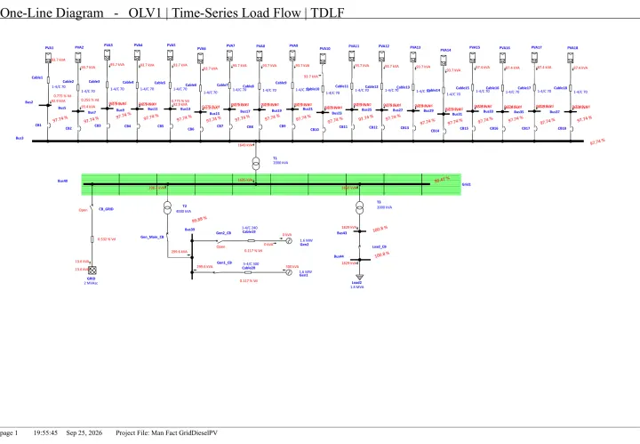 ETAP Time-Series Load-Flow One-Line Diagram